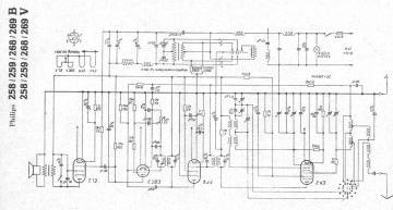 Philips-258B_259B_268B_269B_258V_259V_268V_269V-1939.CarRadio preview