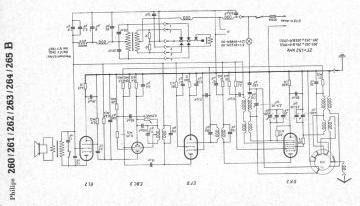 Philips-260_261_262_263_264_265_260B_261B_262B_263B_264B_265B-1938.CarRadio preview