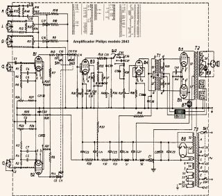 Philips-2843.Amp preview