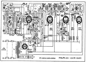 Philips-2A_2A20_2A05.Radio preview
