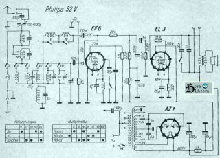 Philips-32V.Radio preview