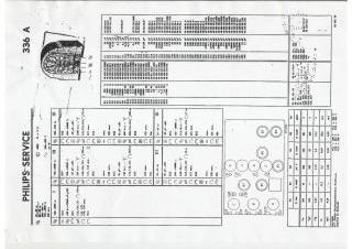 Philips-336A-1935.Radio preview