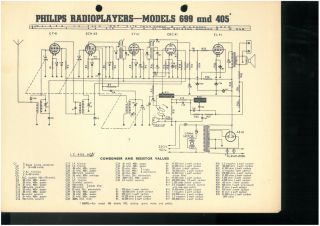 Philips-405_699.RadioGram preview
