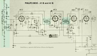 Philips-41B_42B.Radio preview