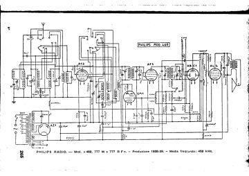 Philips-469_777M_777RF-1938.Radio preview