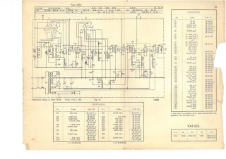 Philips-470A(Mullard-MAS12)-1938.Radio preview