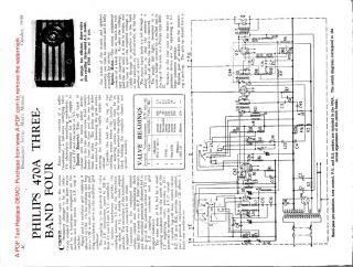 Philips-470A-1938.Broadcaster preview