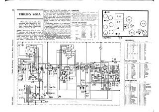 Philips-480A preview