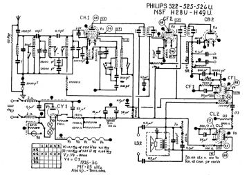 Philips-522_525_526U-1935.Radio preview