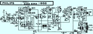 Philips-525A_526A-1935.Radio preview