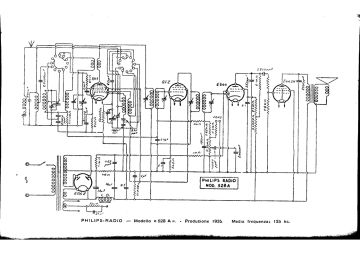 Philips-528A-1935.Radio preview