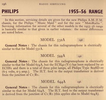 Philips-532A_544A_644A-1955.RTV.RadioGram.Xref preview