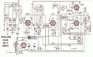 Philips-53V_53GV.Radio preview