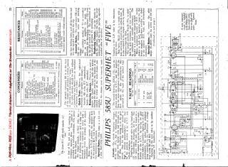 Philips-585U preview