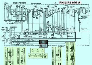 Philips-640A.Radio preview