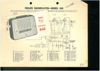Philips-645(Mullard-681).Radio preview