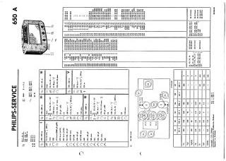 Philips-650A-1939.Radio preview