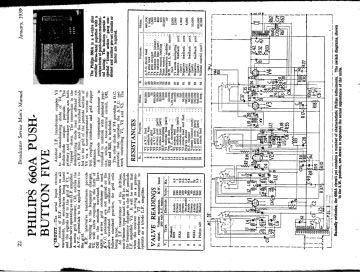 Philips-660A-1939.RMSE.Radio preview