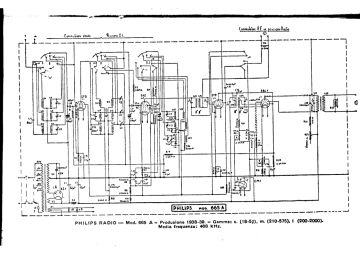 Philips-665A-1938.Radio preview