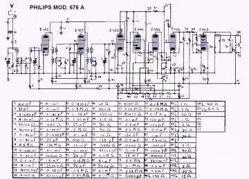 Philips-676A-1937.Radio preview