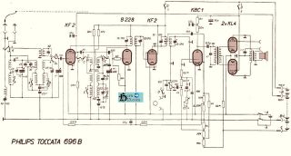 Philips-696B_Toccata.Radio.2 preview