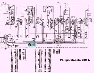Philips-709A.Radio preview