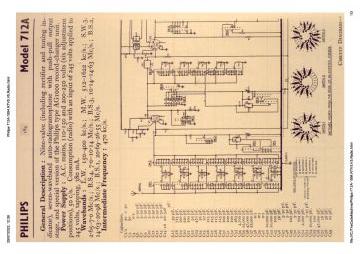 Philips-712A-1954.RTV5.V5.Radio preview