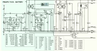 Philips-716B.Radio preview