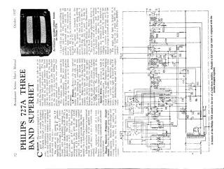 Philips-727A-1937.Broadcaster.Radio preview