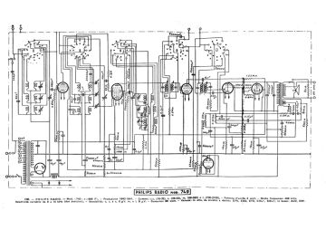 Philips-749_999F-1940.Radio preview