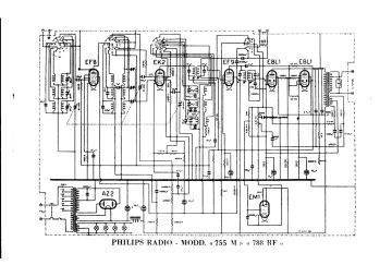 Philips-755M_788RF-1938.Radio preview