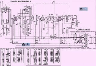 Philips-768A.Radio preview