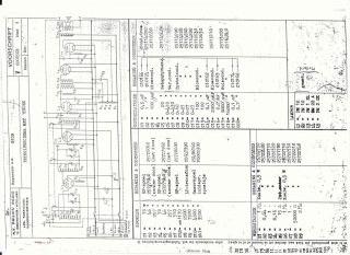 Philips-830B-1933.Radio preview