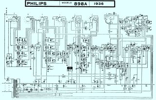 Philips-898A.Radio preview