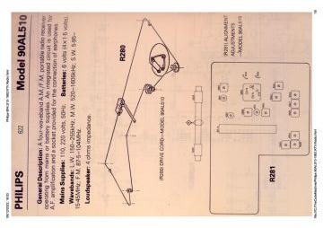 Philips-90AL510-1982.RTV.Radio preview