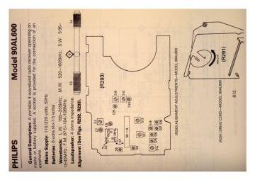 Philips-90AL600-1981.RTV.Radio preview