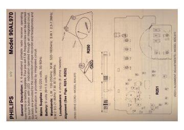 Philips-90AL970-1980.RTV.Radio preview