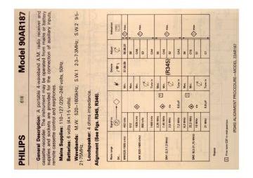 Philips-90AR187-1981.RTV.RadioCass preview