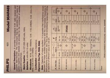 Philips-90AR469-1981.RTV.RadioCass preview