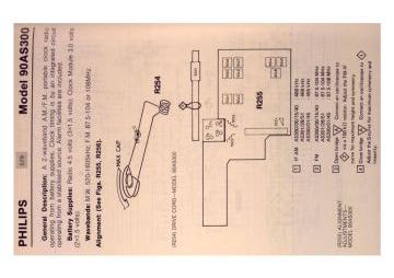 Philips-90AS300-1980.RTV.RadioClock preview