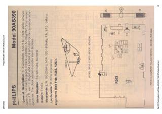 Philips-90AS390-1980.RTV.RadioClock preview