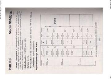 Philips-90AS790(Pye-SX7790)-1981.RTV.RadioClock preview