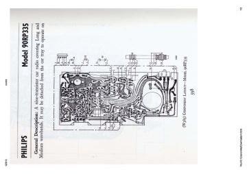 Philips-90RP335-1975.RTV.CarRadio preview