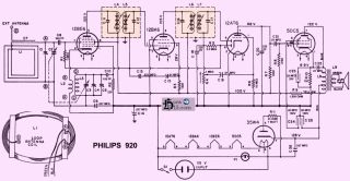 Philips-920.Radio preview