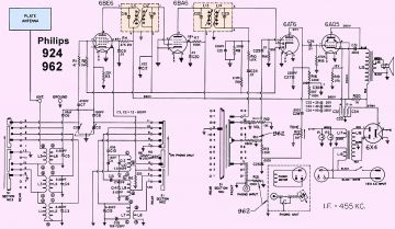 Philips-924_962-1949.Radio.2 preview