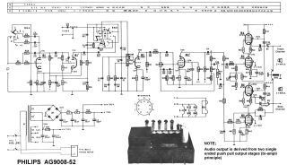 Philips-AG9008.Amp preview