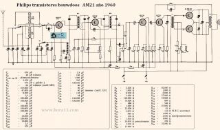 Philips-AM21-1960.Radio preview