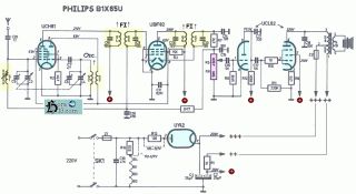 Philips-B1X65U.Radio preview