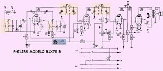 Philips-B1X75B.Radio preview