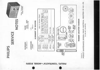 Philips-B1Z87U_Contrasta-1960.Radio preview